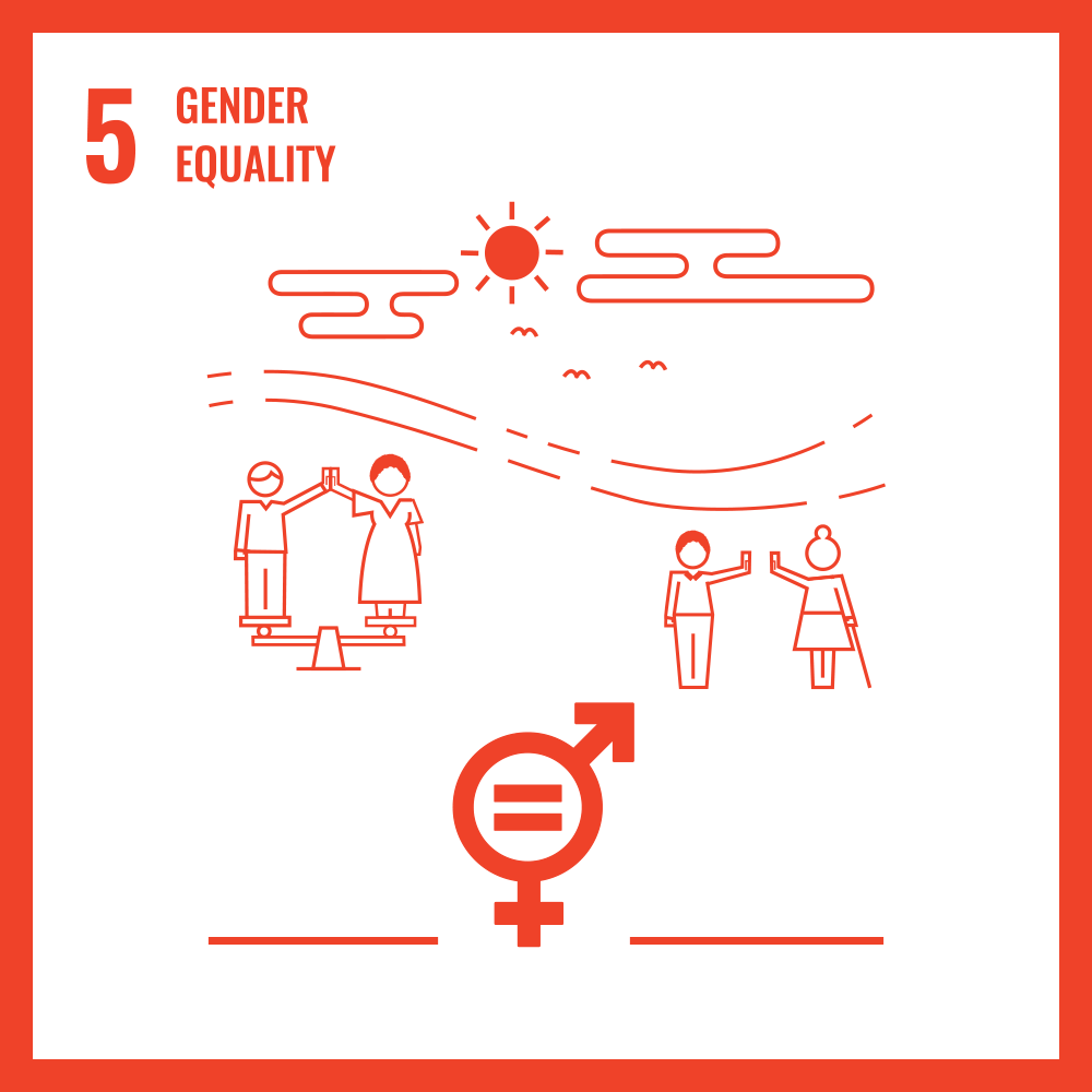 Gender equality